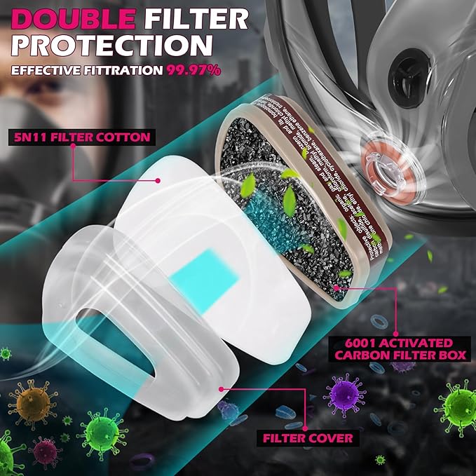 Full Face Respirator Mask with Filters - Gas Mask with 2097 & 6001CN Filters and Anti-fog Gas Cover Against Dust, Organic Vapor for Paint, Welding, Chemicals, Epoxy Resin, Sanding, Woodworking