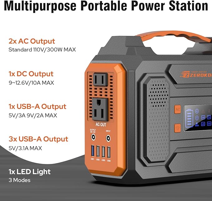 300W Portable Solar Powered Power Station Generator with 60W Panel, 120W 110V Outdoor Solar Power Pack with USB C Input for Home Use RV Van VanLife Power Outage