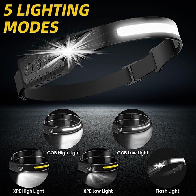 Rechargeable LED Headlamp,COB230° Wide Light Headlamps, 5 Modes of Lightweight Headlamp with Motion Sensors, Type-C USB Charging Headlamps,Suitable for Night Running, Night Fishing, Cycling, Camping.