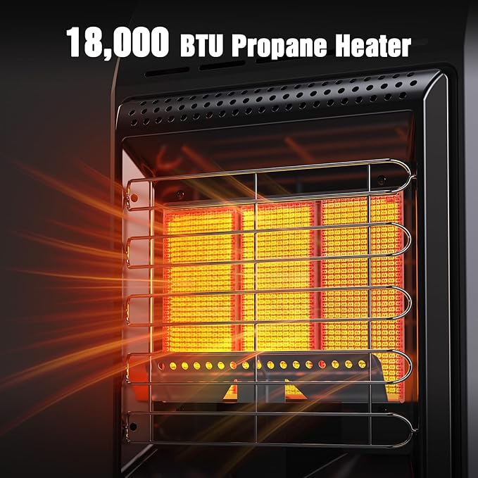 Propane Heater 6000 to 18000 BTU 3 Setting Tank Heater with Regulator,Cordless Portable Propane Heaters for Garages, Yards and Camping Use