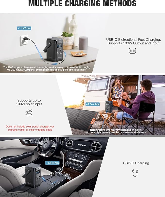 240W Portable Power Station 153.6WH Solar Generator, GRECELL LiFePO4 Battery Dual Way 100W PD, Portable Power Bank with Integrated Stand for Outdoors, Camping, Travel (No Wall Charger Included)