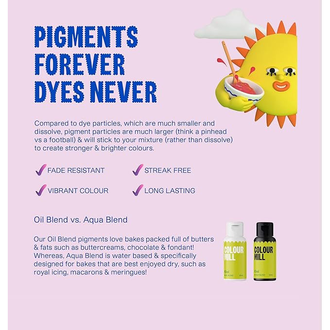 Colour Mill Aqua Blend Water-Based Food Coloring, 20 Milliliters Emerald