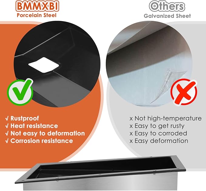69803 Grease Tray for Weber Spirit 210 and 220, Drip Pan Tray for Weber Spirit 210 and 220 (2013 and 2014), Spirit S210 S215 S220 E210 E215 E220, Spirit 2 Burner Grills, Grease Tray for Weber 69803