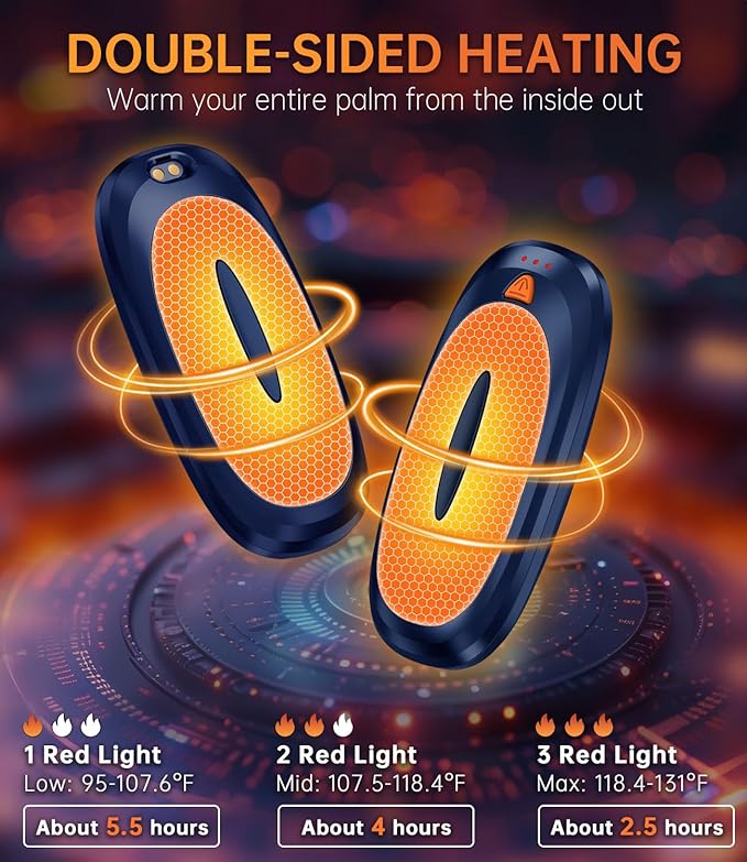 Hand Warmers Rechargeable with 10000mAh Charging Case, 2000mAh Portable Hand Warmers 2 Pack, Reusable Electric Pocket Heater for Hunting, Camping Gear, Outdoors, Gifts