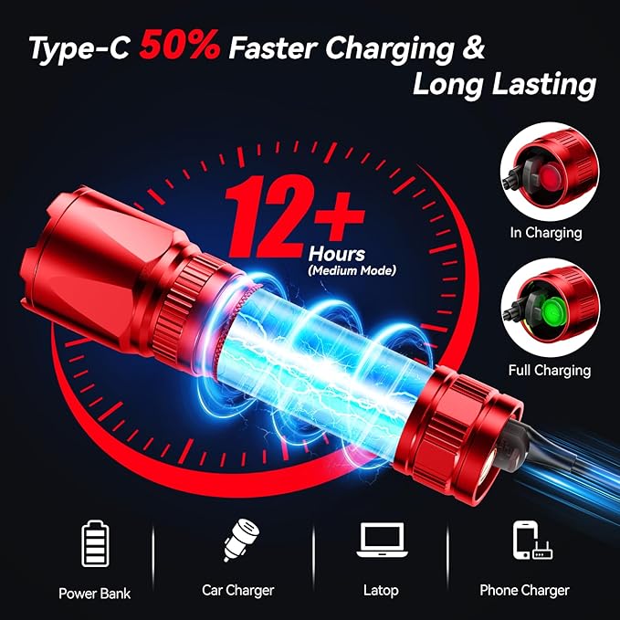 LETMY Rechargeable Flashlights High Lumens, 2 Pack 2000 Lumens Bright LED Tactical Flashlight, 3 Modes Samll Powerful Flash Lights with Clip, Waterproof Flashlights for Home Emergency Camping (Red)