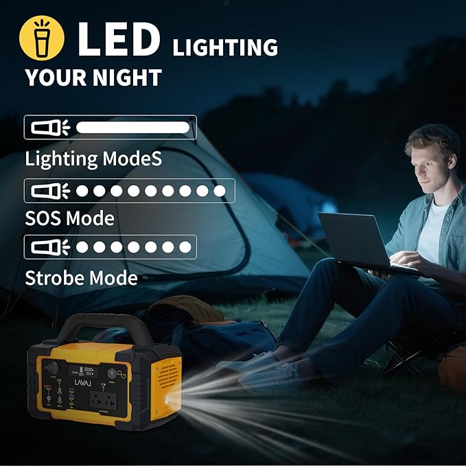 600W Solar Generator Portable Power Station with 120V AC Outlet 642Wh Powered Generator Lithium Battery for RV Camping Outdoor Hiking Home Emergency Backup Power Outages (Solar Panel Optional)