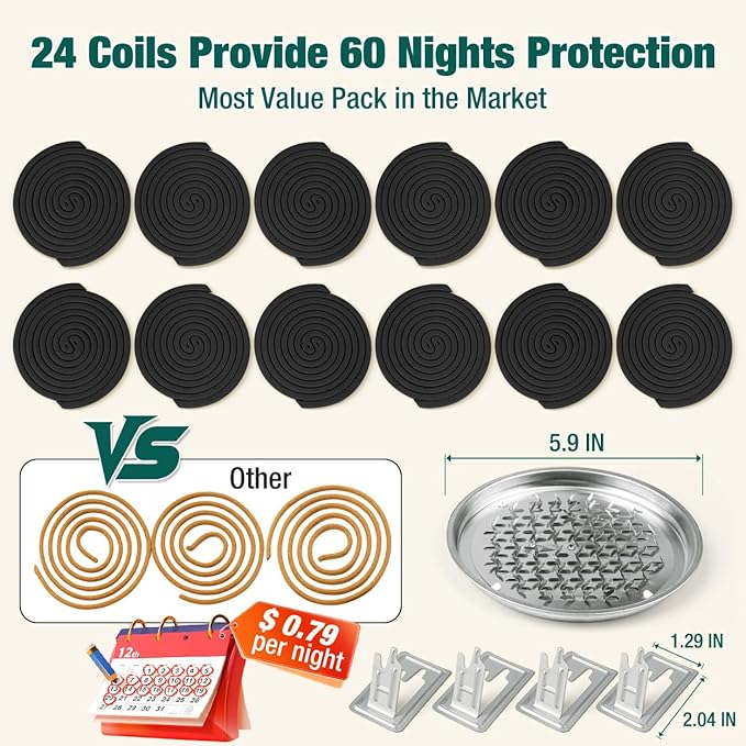 Extra Strong Mosquito Repellent Coils, 24 Pack Large Outdoor Coils, Long Lasting for Yard, Patio, Camping, Garden, Deck & BBQ Areas
