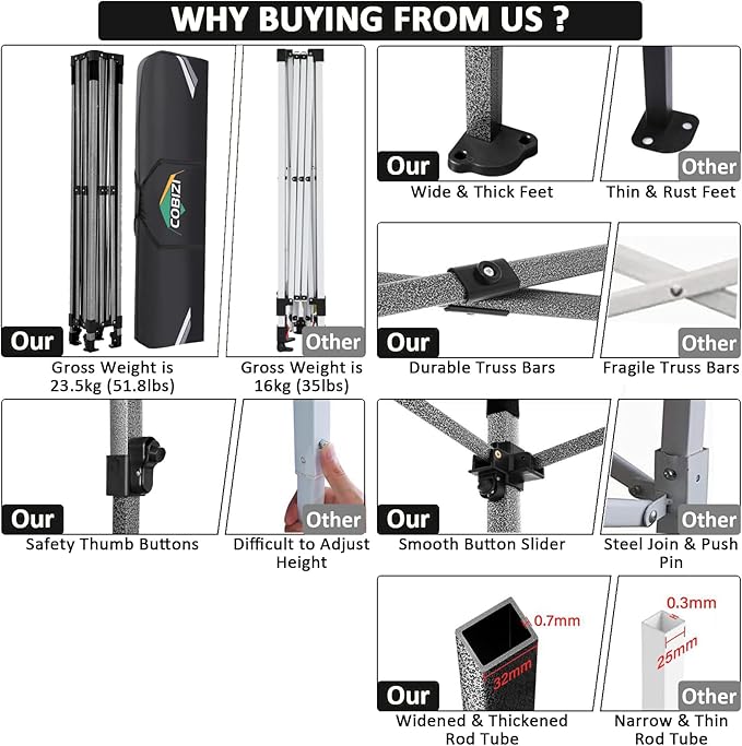 COBIZI 10x10 Pop Up Canopy Without Sidewall,Heavy Duty Canopy UPF 50+ All Season Wind Waterproof Commercial Outdoor Wedding Party Tents for Parties Canopy Gazebo with Carry Bag(10 x 10 ft Black)