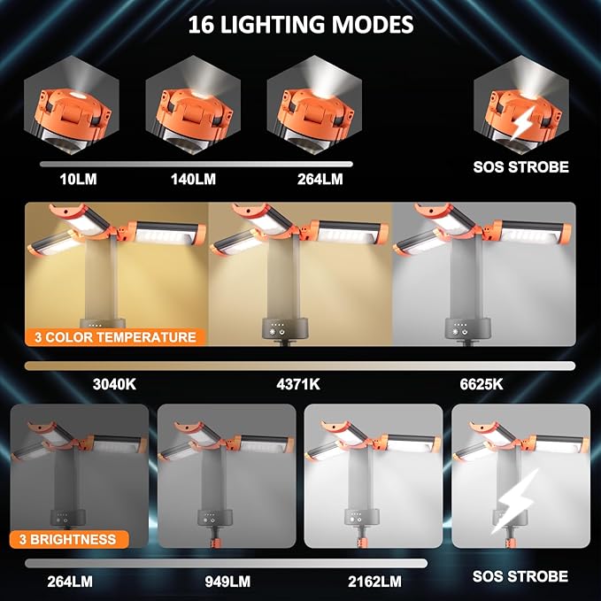 Rechargeable Camping Light with Stand 73" Magnet Work Light Cordless, with 3 Page Head, 2500LM 12000MAH, Hooks & Carrying Bag, Job Site Workshop Outside Orange
