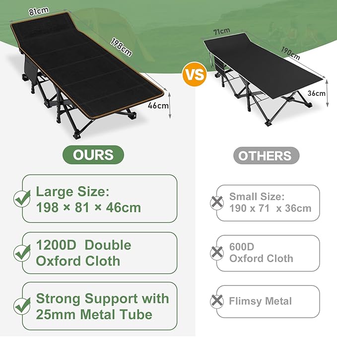 ABORON 2PK Oversized Folding Camping Cot for Adults, Double Layer 1200D, 500lb Capacity, Heavy Duty Guest Cot with Mat & Carrying Bag for Indoor & Outdoor Use