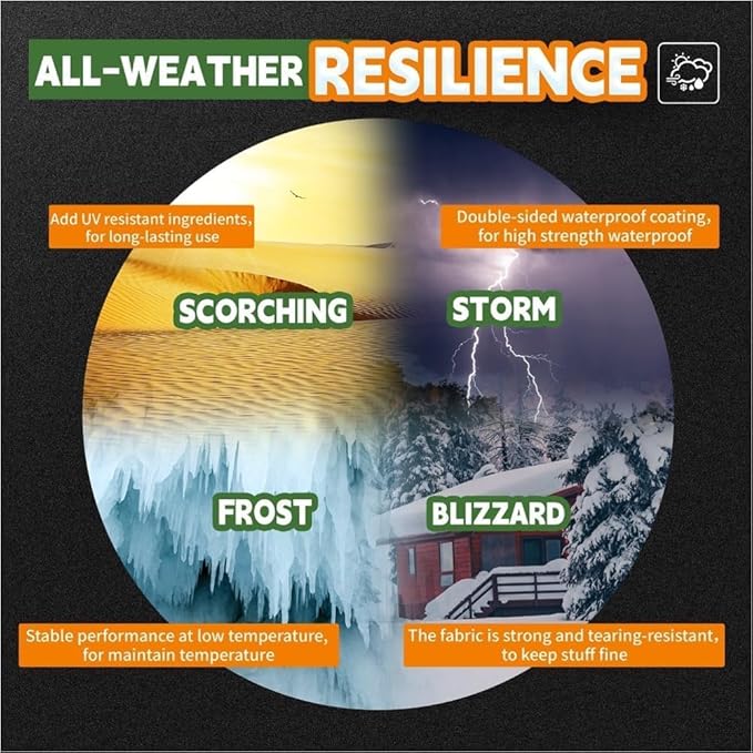 RAINDEWAY 4x8 Feet Super Heavy Duty Tarp 18 Mil, UV Resistant, Weatherproof, Multipurpose Waterproof Poly Tarp with Grommets and Reinforced Edges, Brown/Gray Tarps