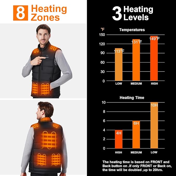 Heated Vest for Men with 16000mAh 7.4V Battery Pack Included，Warming Men's Heated Vests Electric Heating Vest Rechargeable