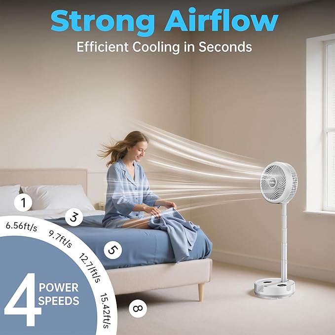 40000mAh Battery Operated Fan, Rechargeable Collapsible Fan, 106H Run, 9 Speeds Oscillating with Remote, Battery Powered with Timer & Light for Travel Cruise Essentials RV Outdoor Power Outage