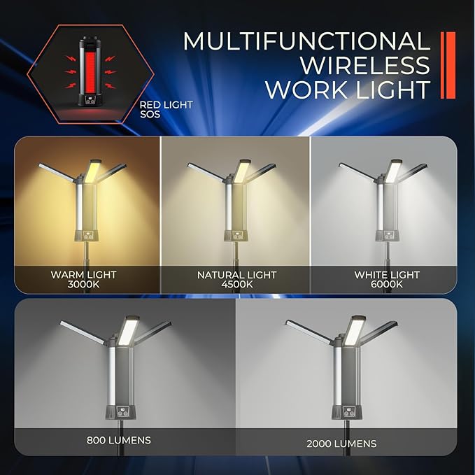 Rechargeable LED Work Light with Stand - Cordless Work Lights Kit 3 Page Head,500/1000/2000 Lumen 3500/6500K Dimmable 6AH Camping Light with Detachable Tripod,Hooks and Carrying Bag