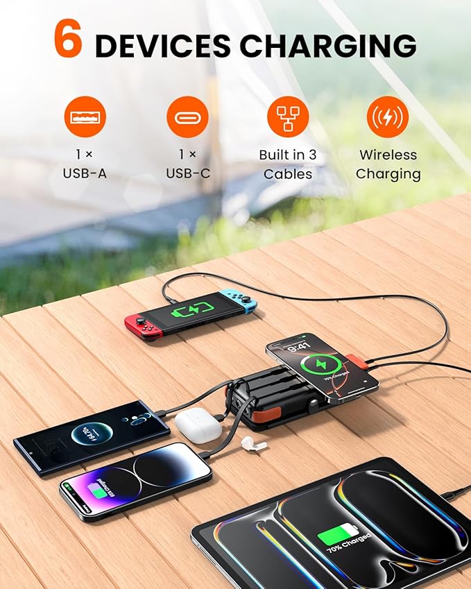SOARAISE Wireless Solar Power Bank, 25000mAh Solar Charger with Built-in 3 Cables, Dual Outputs, 4 Solar Panels & 3 LED Flashlights, Portable Phone Charger for Outdoor Camping