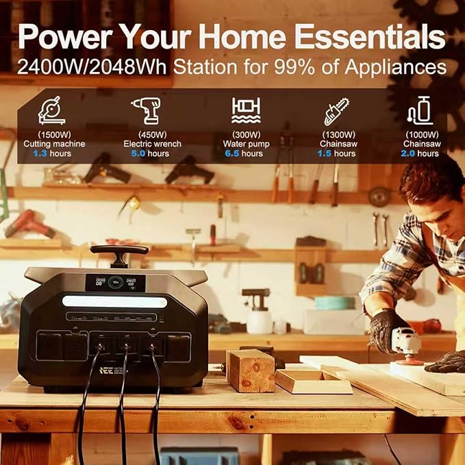 IEE P2400 Portable Solar Generator,2400W 4xAC Outlet(Peak 5000W),1800W 1.2H Fast Charge,2048WH Lifepo4 Battery,5-8MS EPS Switch APP Control Below 30DB Quiet Power Station for Home Backup,RV.Outdoor.