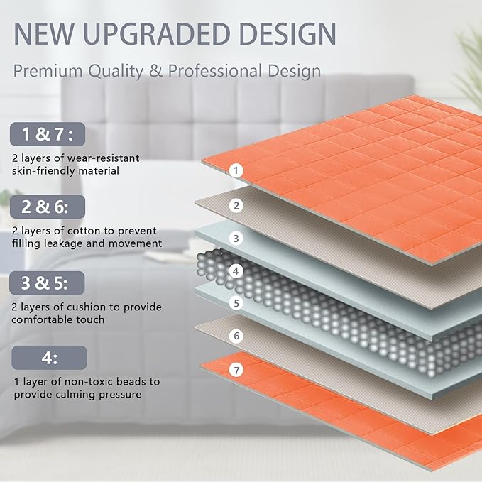 Weighted Blanket for Adults 20lbs, 48"x72" Twin Size Cooling Heavy Blanket for 130-220lbs with Premium Glass Beads, Soft Thick Big Blankets for All-Season Sleeping Comfort Breathable, Orange