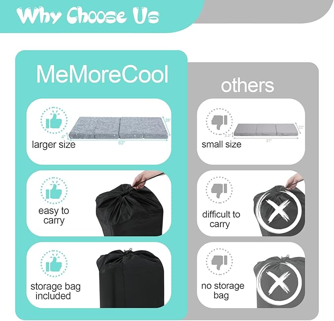 MeMoreCool Foldable Floor Mattress for Kids, Glow Toddler Nap Mat for Sleeping and Daycare, Portable Trifold Futon Mattress Floor Bed, Dinosaur