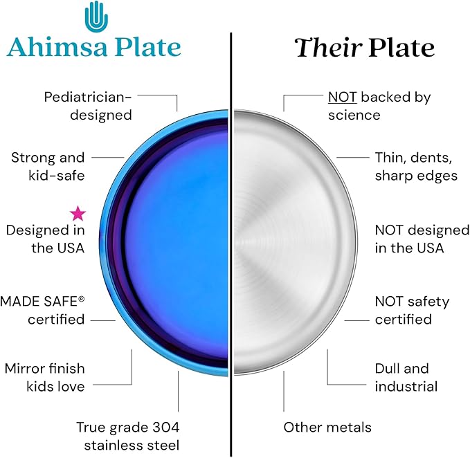 Ahimsa Stainless Steel Plates for Kids - 9" Round Blue Toddler Plates, Non Toxic Plate, BPA Free & Dishwasher Safe (Set of 4)