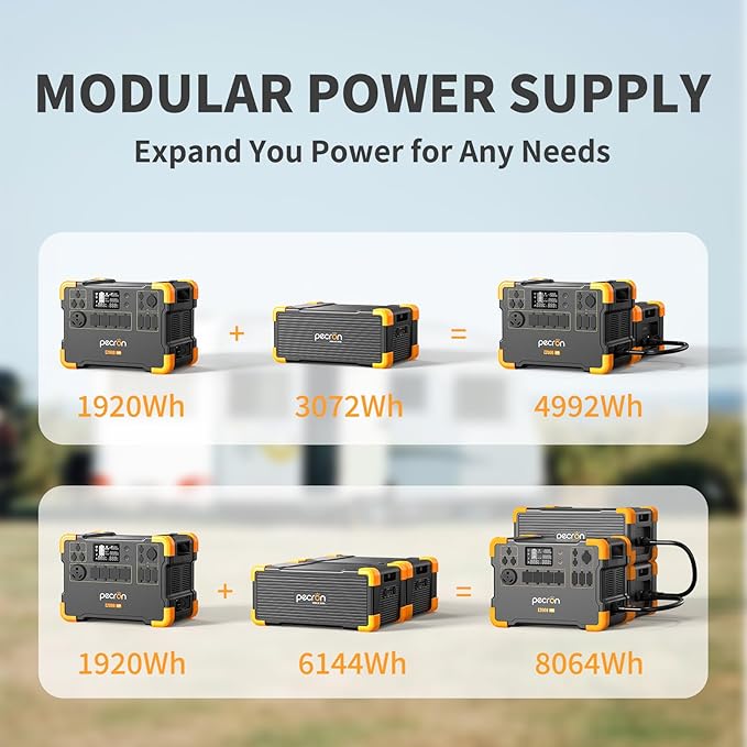 pecron Portable Power Station E2000LFP, 1920Wh Power Station 5X2000W AC Outlets, LiFePO4 Battery Backup Expandable to 8064Wh, 1200W Max Solar Input Solar Generator for Home, Camping, RV, Emergency