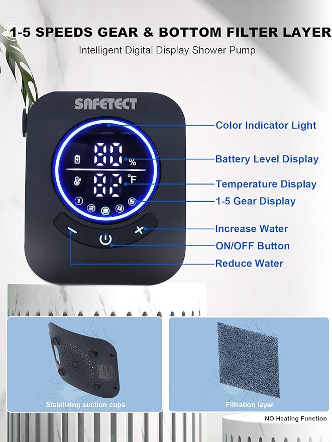 Portable Camp Shower Pump, IPX8 Waterproof, 8000mAh Rechargeable Shower Pump, 5 Speed Mode & 4 Water Mode Camping Shower with 20 L Foldable Bucket, Shower for Hiking,Travel, Pet Bath, Car Wash