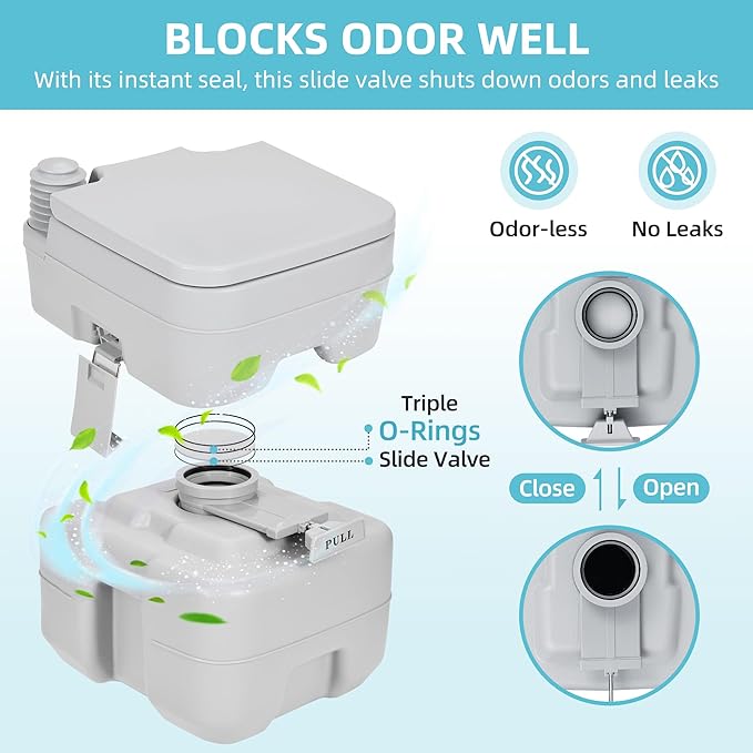 YITAMOTOR Portable Toilet, 5.3 Gallon Waste Tank, 3.2 Gallon Freshwater Tank, RV Toilet with Dual Water Flush, Ideal for Camping Toilet, RVs, Boats and Outdoor Adventures