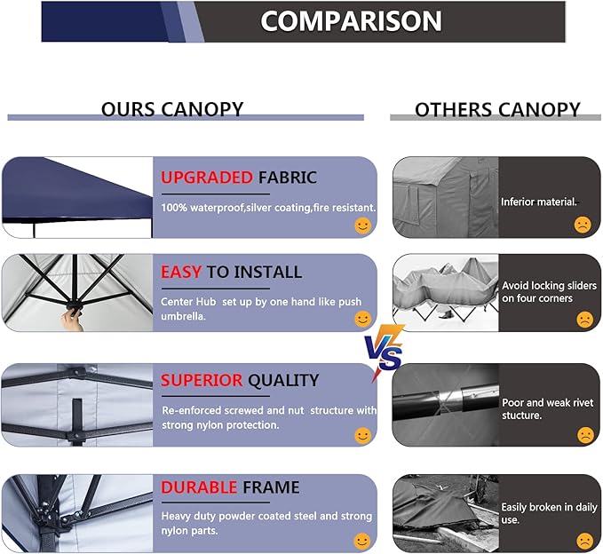 12’x12’ Pop up Canopy Tent Patented EZ Set up Instant Outdoor Canopy with Sidewall Bonus 4 Weight Sandbags, 8 Stakes and 4 Ropes, Blue