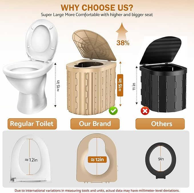 Portable Toilet, Upgraded 15'' toilet With Removable Paper Holder, Camping Toilet With A Load Capacity Of 450 Lbs, Portable Potty for Camping, Hiking, Road Trip, Car, RV, Tent, Beach, Truck Drivers