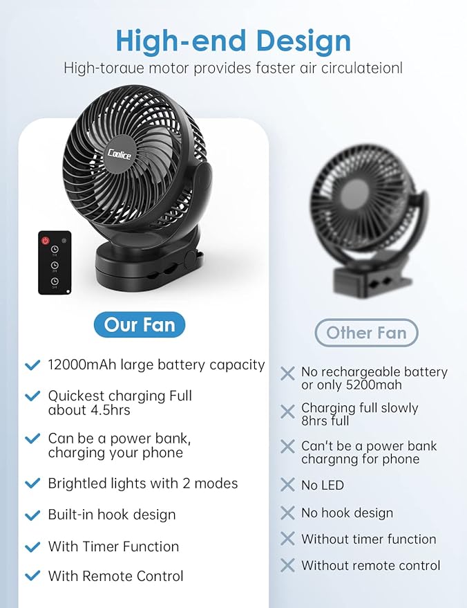 Camping Fan with Remote Control - 12000mAh Rechargeable Battery Powered Fan, Camping Fans for Tents with LED light & Hanging Hook, Rechargeable Battery Operated Ceiling Fans for Tent RV Bed, Black