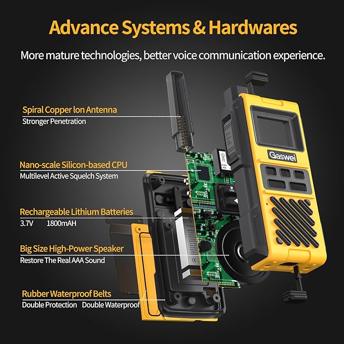 G1pro Profressional Walkie Talkies for Adults, Rechargeable Two Way Radios Long Range, 2 Way Emergency Radio, Waterproof (3 Pack)