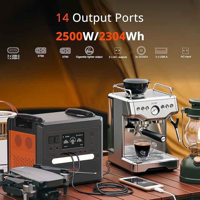 SolarPlay 2500W/2304Wh Portable Power Station(Peak 4800W), Power Station 1.5Hrs Fast Charging LFP Battery, 4 AC Outlets, Emergency Solar Generator for Home Backup, Camping, outdoor
