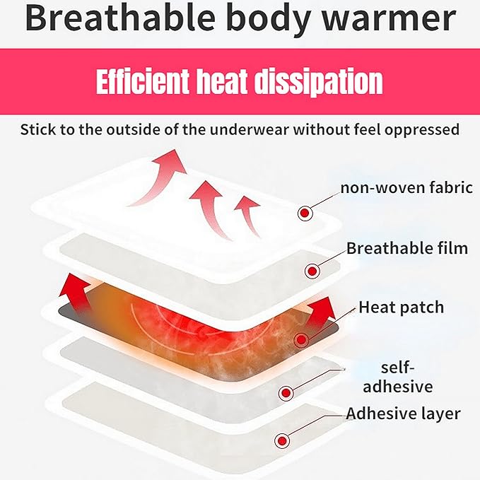 Hot Body Warmers - 30 Pack Disposable Adhesive Patches for Up to 12 Hours of Safe, Natural Heat, Ideal for Outdoor Activities like Skiing, Hiking & More, Fastest Activation for On-the-Go Warmth.