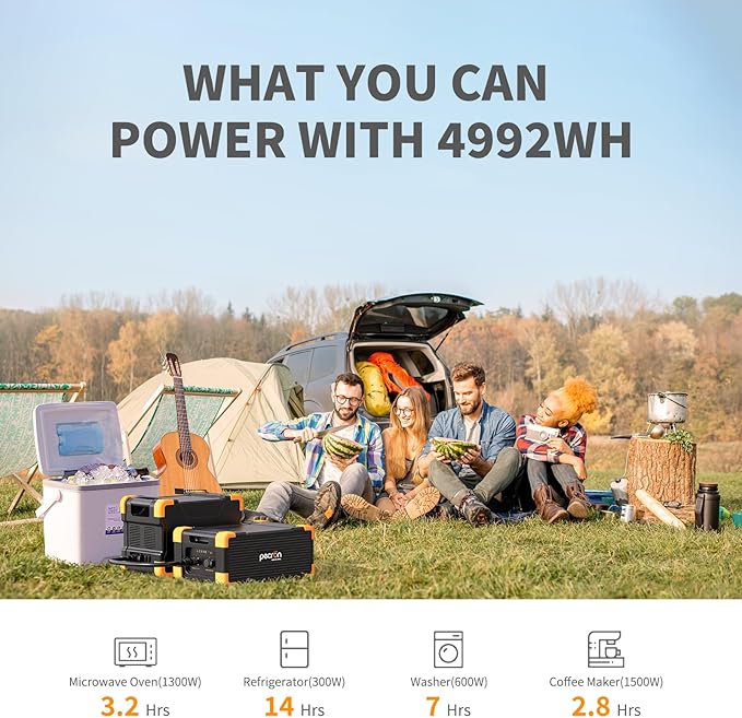 pecron Power Station E2000LFP with two Extra Batteries Trolley Kit, Expandable to 8064Wh Portable Power Station, 5X2000W AC Outlets, LiFePO4 Battery Backup Expandable for Home Use, Camping, RV
