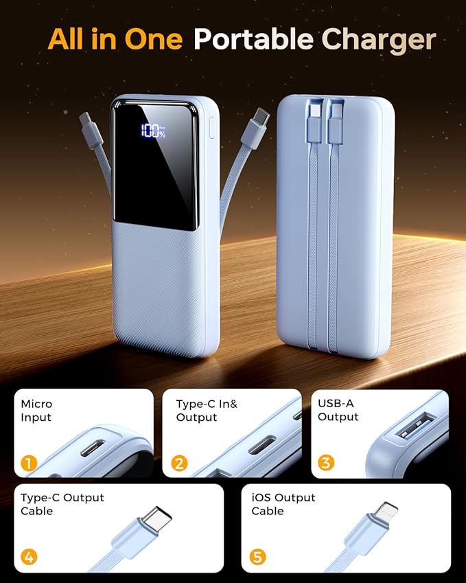 Portable Charger Power Bank - 20000mAh Fast Charging Portable Battery Pack with Built in USB-C(22.5W) and iOS(20W) Output Cables Compatible with iPhone Android Samsung Phone etc (1 Pack, Blue)