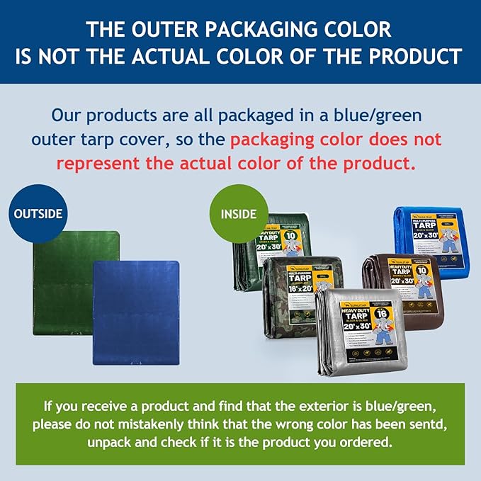 8x10Ft Tarp Cover 5 MIL Waterproof Poly Tarps, Light Duty Tarpaulin with Grommets, Reinforced Edges, Rip & Tear Proof, Multipurpose Finished Size Tarp for Cars, Boat, Roof, Camping - Green