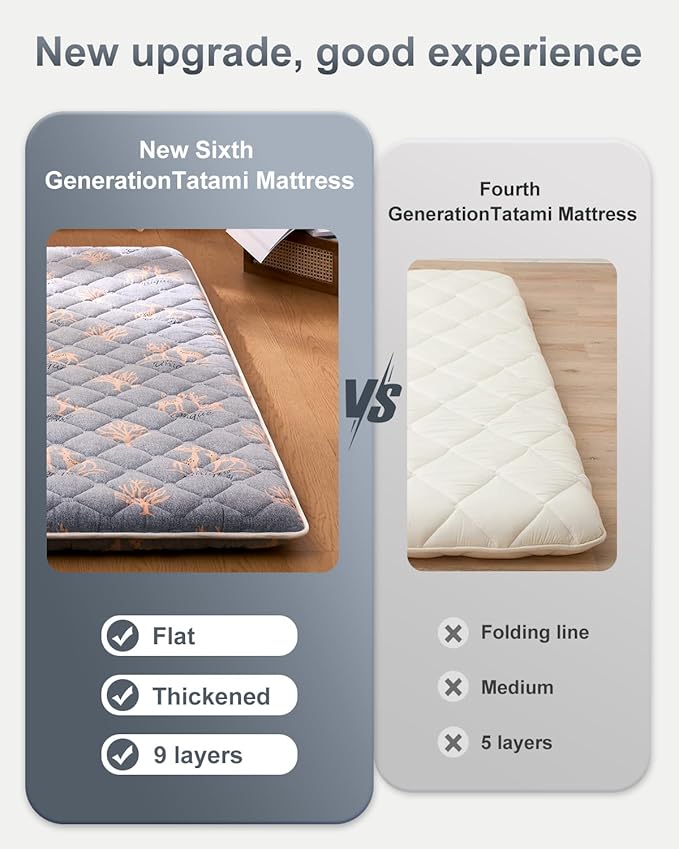 6th Generation Japanese Floor Futon Mattress - Extra-Thick 9-Layer Modern Futon with 100% High-Density Foam, Portable Floor Mattress Sleeping Pad for Adults, Guest Room, Dormitory, Full Size(54"X80")