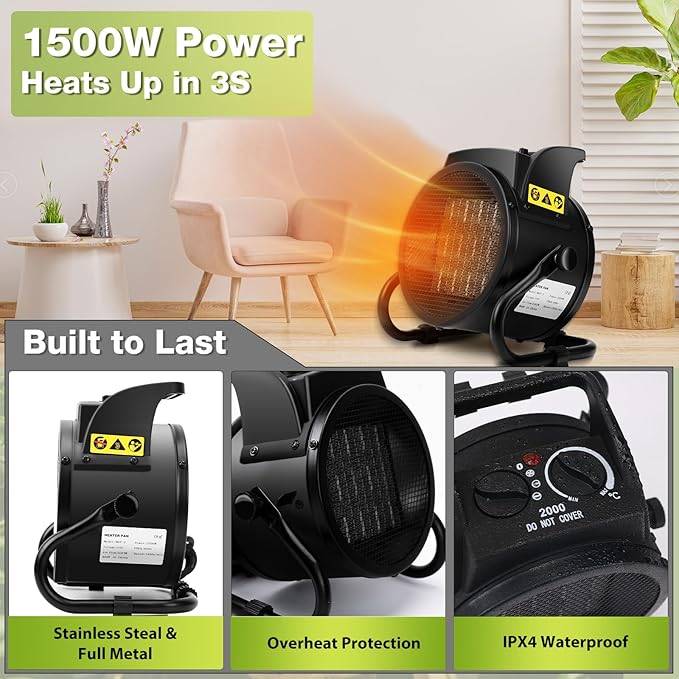 Greenhouse Heater with Thermostat, Auto Temperature Control Kit with Digital Display, Fast Heating, Overheat Protection, for Grow Tent, Greenhouse, Flower Room, Patio, Winter Plants