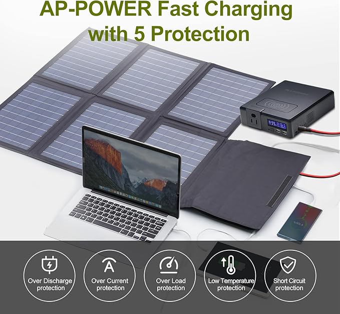 ALLPOWERS SP026 60W Portable Solar Panel, Foldable Solar Charger with USB-C/DC/QC Outputs, 22-25% High Efficiency Panel Solar Portatil for Phone, Laptop, Power Station, Camping, RV(SP026-60W)