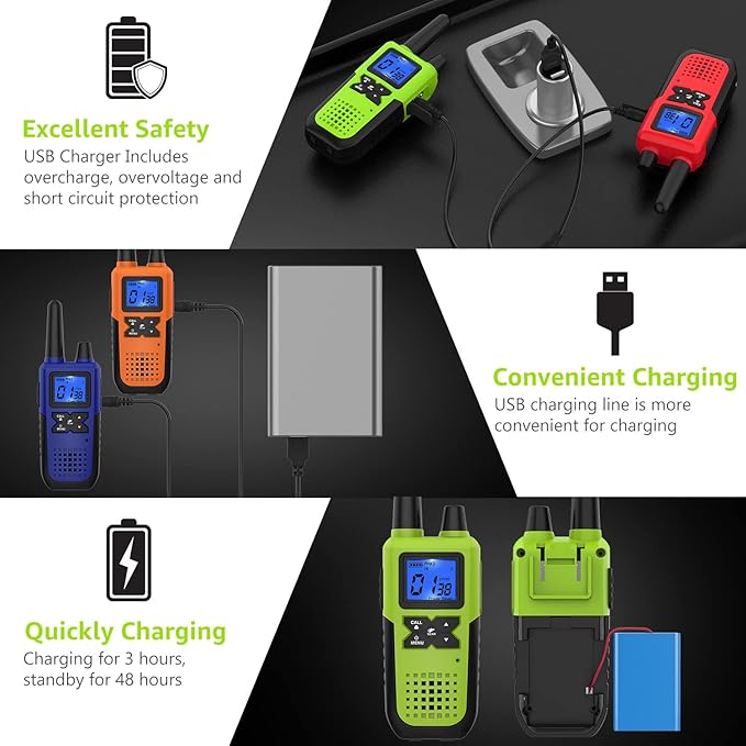 Walkie Talkies Rechargeable for Adults Long Range with Earpiece NOAA Weather Alert, Multi-purpose 2 Way Radio 5 Pack for Team Work Senior Care Kid Adventure Family Camping Hiking Skiing Cruise