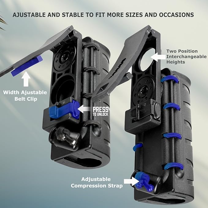 Open to OC/MOLLE Vest Quick Release Pepper Spray Holder/Mace Spray Holster for Duty Belt, 360° Rotating Carrier Sheath MK3 MK4 Canisters Holder for Men Women