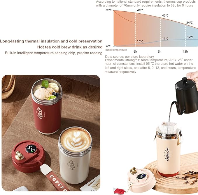 Coffee cup,Insulated Travel Coffee Mug Spill Proof Leak Proof Portable To Go Camping Stainless Steel Coffee Tumbler Reusable Coffee Cups with Lids Thermos for Hot and Cold Drink (Old-Style Red)