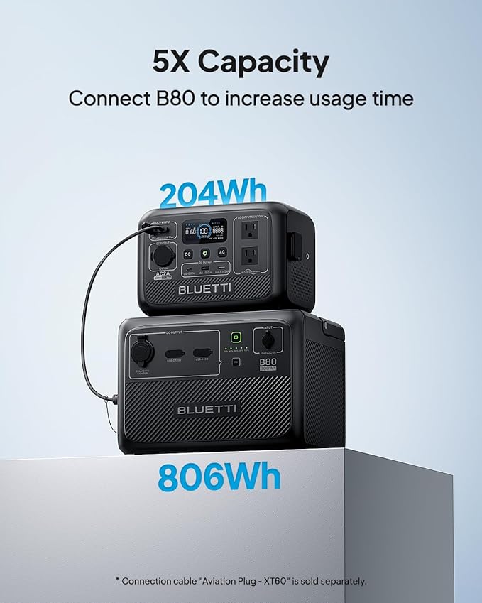 BLUETTI AC2A Portable Power Station, 204Wh Solar Generator LiFePO4 Battery Backup w/ 2 300W (600W Power Lifting) AC Outlets, Recharge from 0-80% in 45 Min, for Camping (Solar Panel Optional)