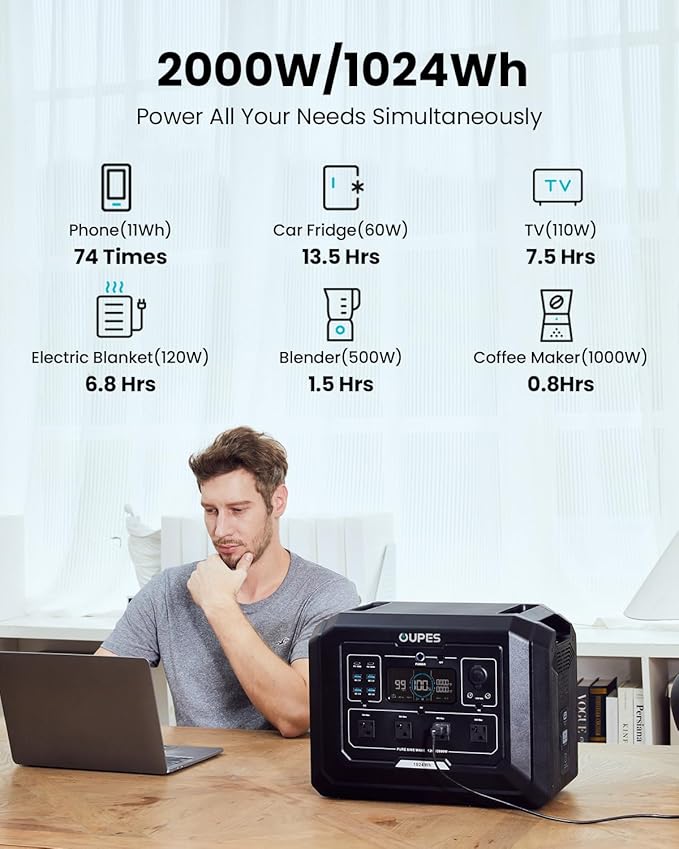 OUPES Mega 1 Portable Power Station, 1024Wh LiFePO4 Battery w/ 4 2000W AC Outlets & 140W USB-C, Expandable to 5kWh, Solar Generator for Home Backup Power, Camping & Road Trips (Solar Panel Optional)