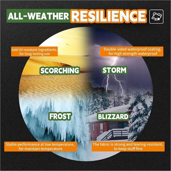 RAINDEWAY Tarp Waterproof 12x30 Feet 5.5 Mil Thick, Multipurpose Waterproof Poly Tarp Cover for Emergency Rain Shelter，Silver/Blue Tarps Finished Size