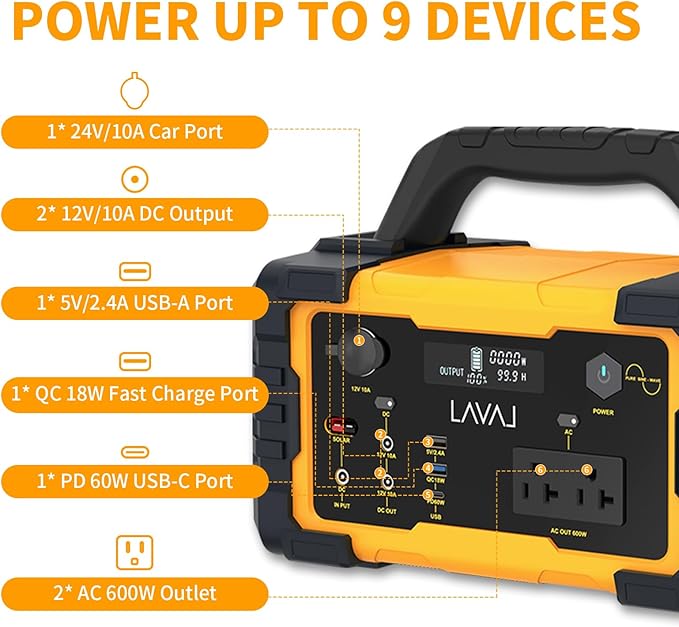 600W Solar Generator Portable Power Station with Solar Panel Included, 642Wh Lithium Battery Powered Generator with 120V AC Outlet for RV Camping Outdoor Hiking Home Emergency Backup Power Outages