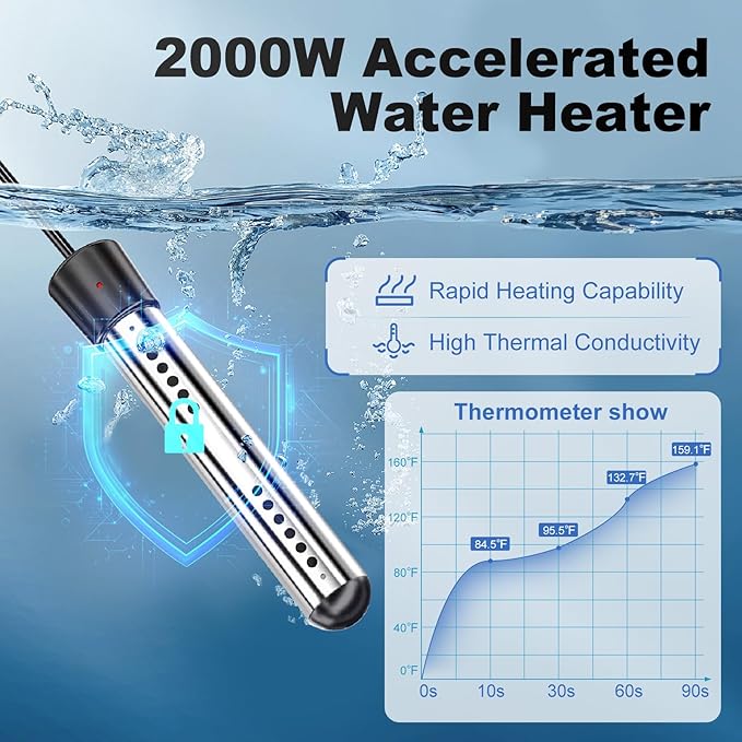 Portable Camping Shower with Heater, 6000mAh Rechargeable Portable Shower with 2000W Immersion Heater, LED Display, Heated Camping Shower for Travel, Hiking, Car, Pet