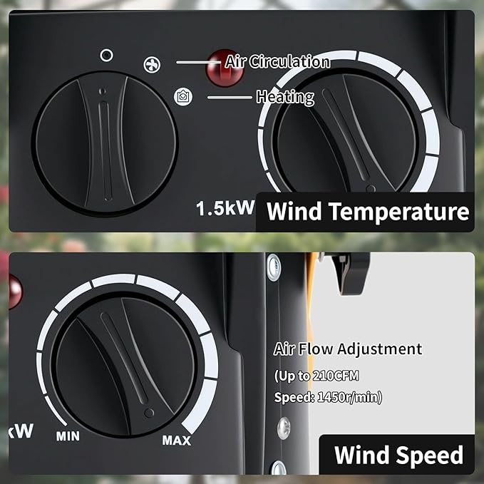 Greenhouse Heater with Digital Thermostat, 1500W Electric Outdoor Heater, Overheat Protection, Fast Heating, Waterproof for Grow Tent, Green House, Patio