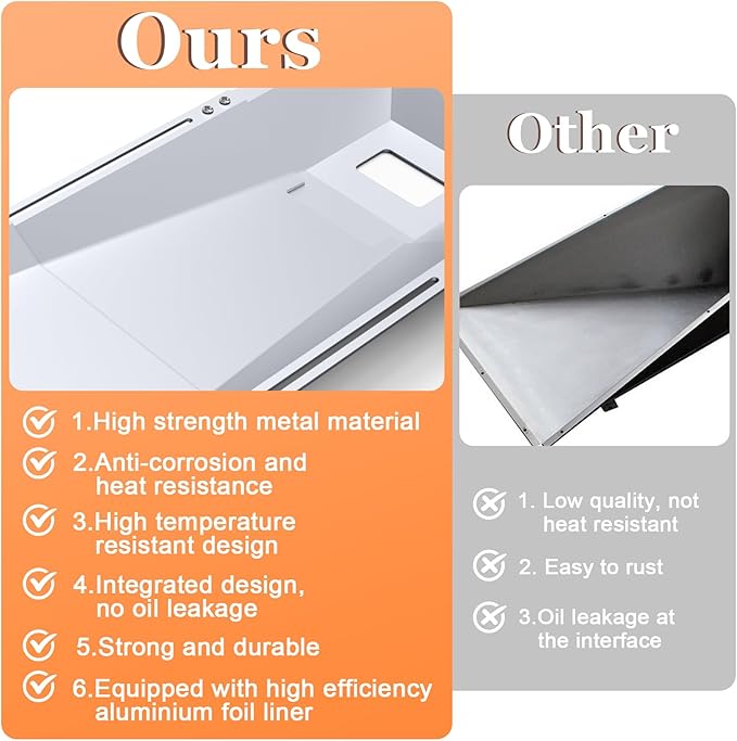 Grease Tray with Catch Pan Adjustable Universal Drip Pan for Dyna Glo, Nexgrill, Expert Grill, Kenmore, BHG & Expert 3/4/5 Burner Gas Grill for Dyna glo Grill Replacement Parts