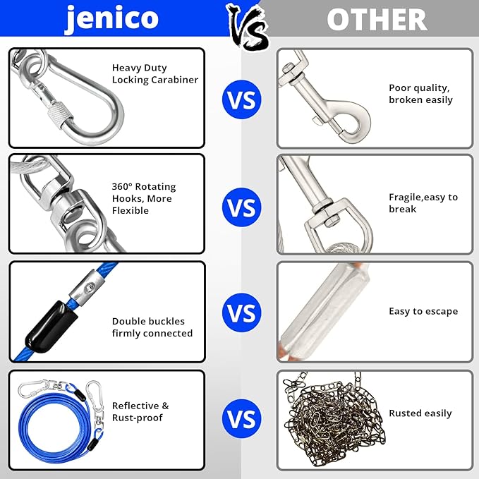 jenico Dog Tie Out Cable: 25ft Dog Lead for Yard - Heavy Duty Chain Leash Outside for Small Large Dogs Up to 500 lbs - Outdoor Dog Runner Tether