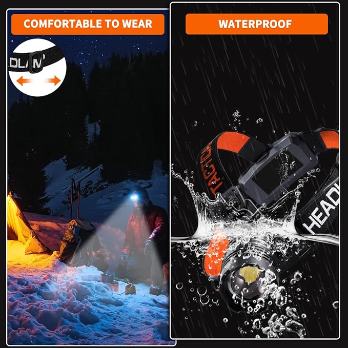 Headlamp Rechargeable 2Pack, Head lamps led rechargeable, Adjustable Focus Headlight Outdoor, 4Mode Head Lights for Forehead, 90°Angle LED Headlamp, Waterproof Headlamps for Adults Camping Hard Hat